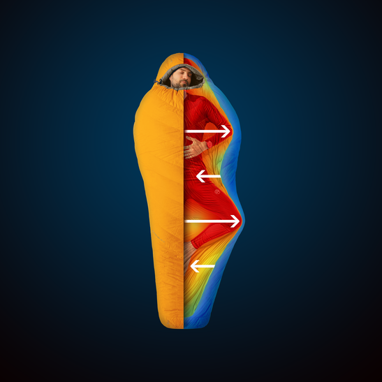 Daunenschlafsack Astro Pro 600 EL -12C/10F