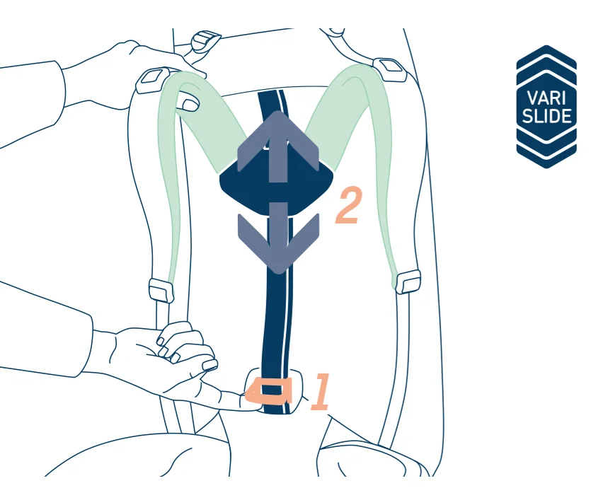 backpack, shoulder straps, breathing tube, hip belt, instructional diagram