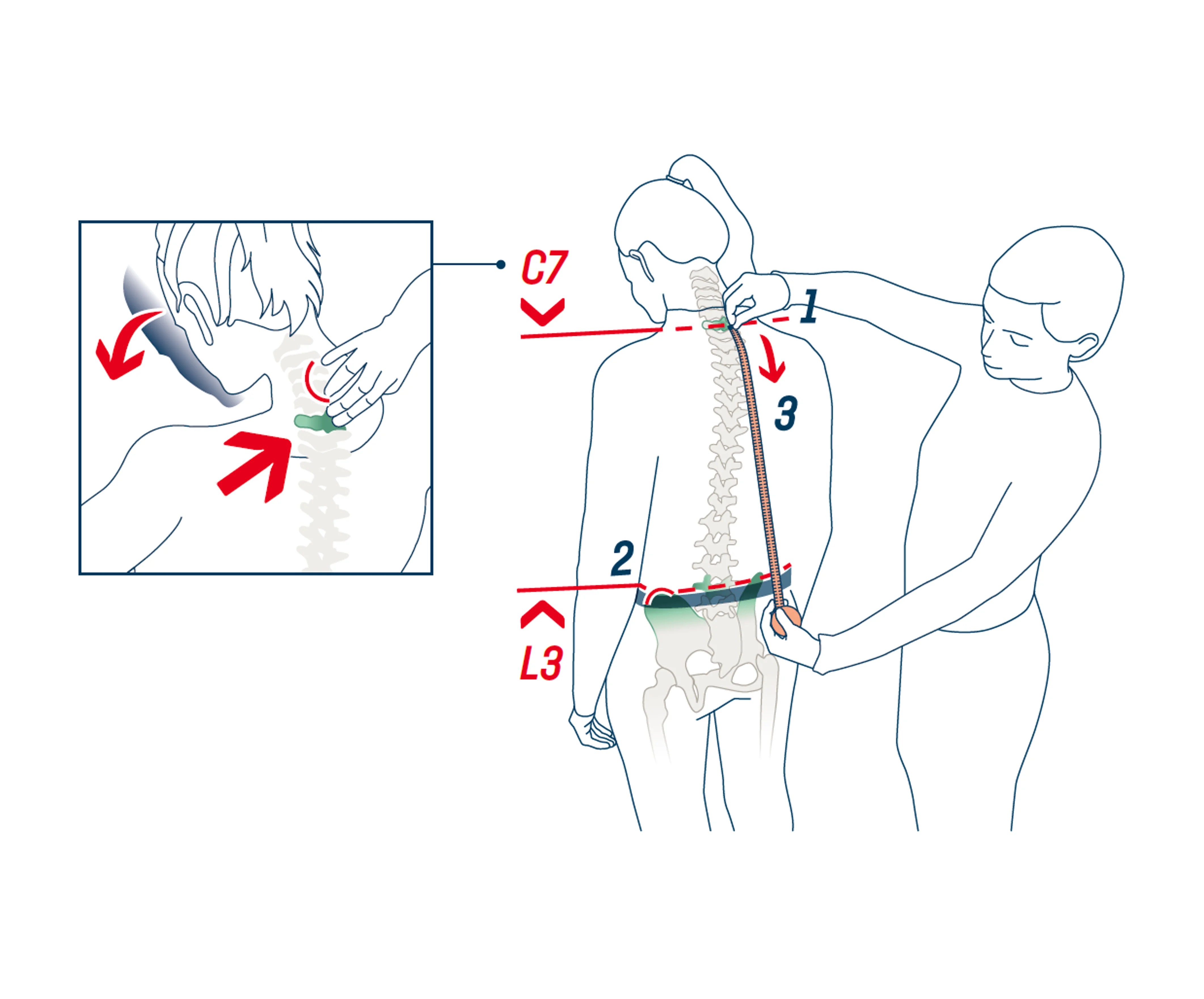 Chart, Plot, Person, Face, Head