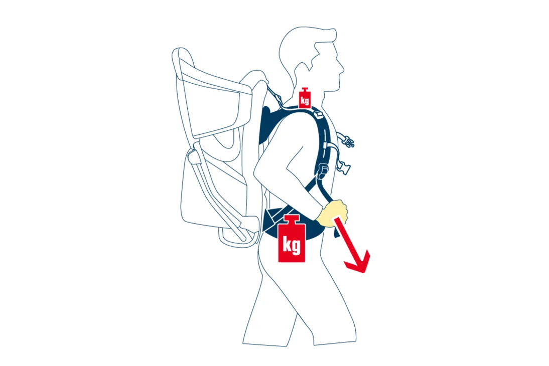 deuter-kraxe-einstellen-2@2x deuter-kraxe-einstellen-2@2x