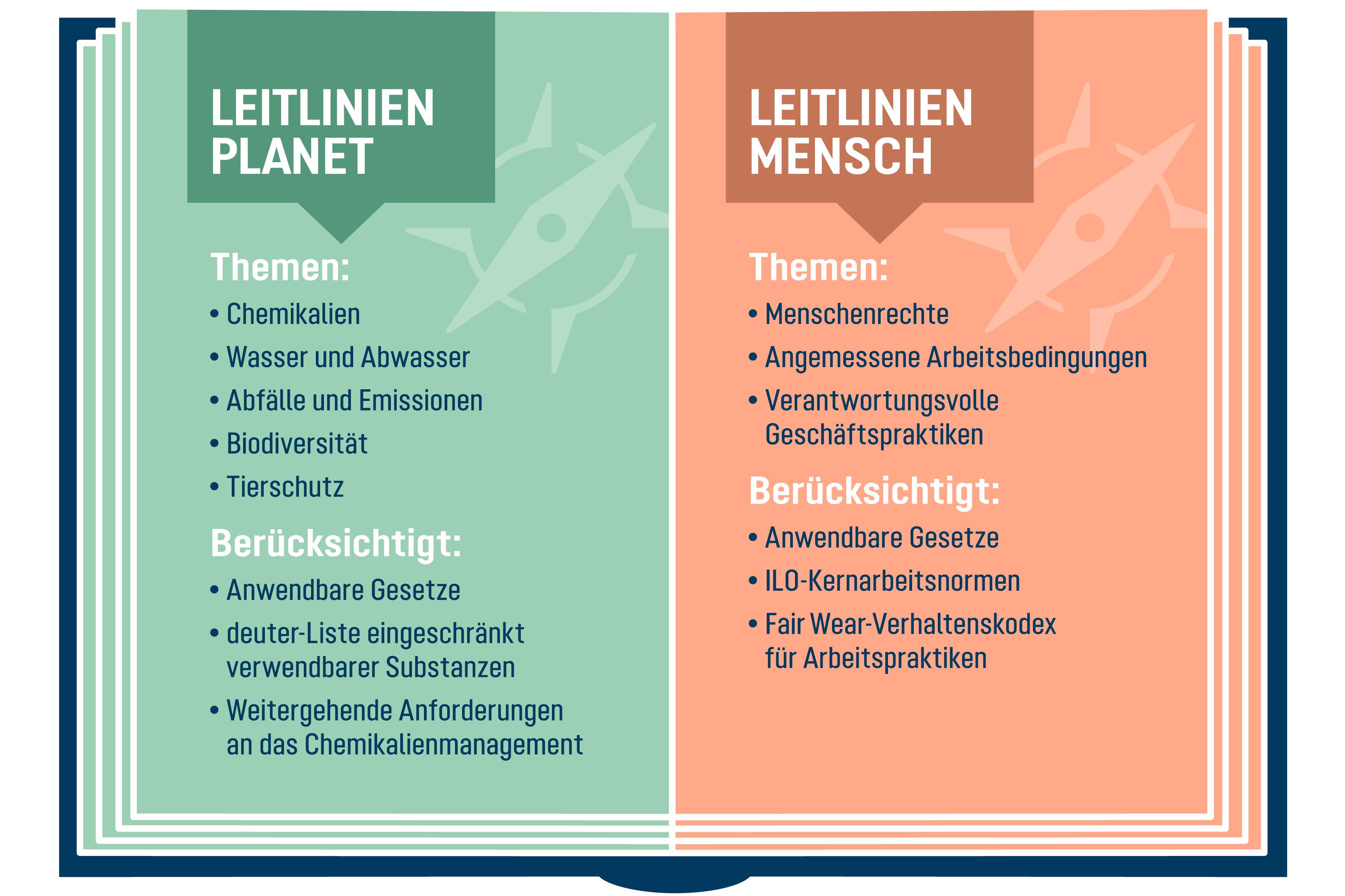 poster, design, infographic, two-panel, globe illustration