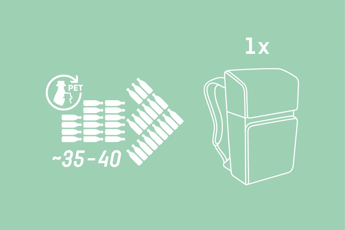 Stoff aus 100% recyceltem PET Stoff aus 100% recyceltem PET