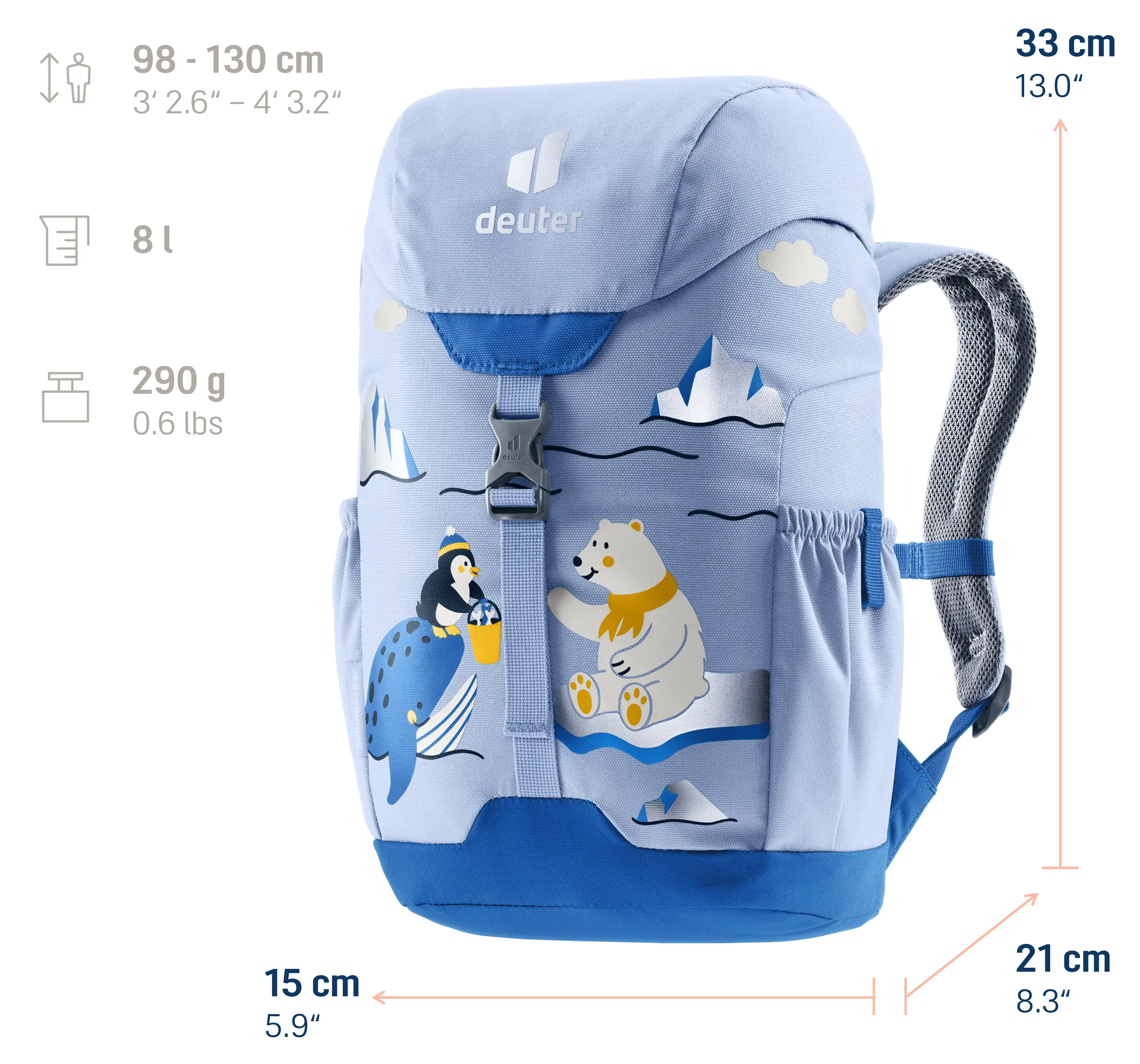 Koziol x Schmusebär Kindergarten Set: Backpack + Water Bottle + Lunchbox