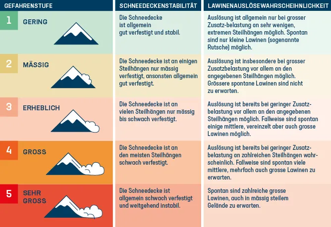 snow, mountain, triangle, icon, shadow