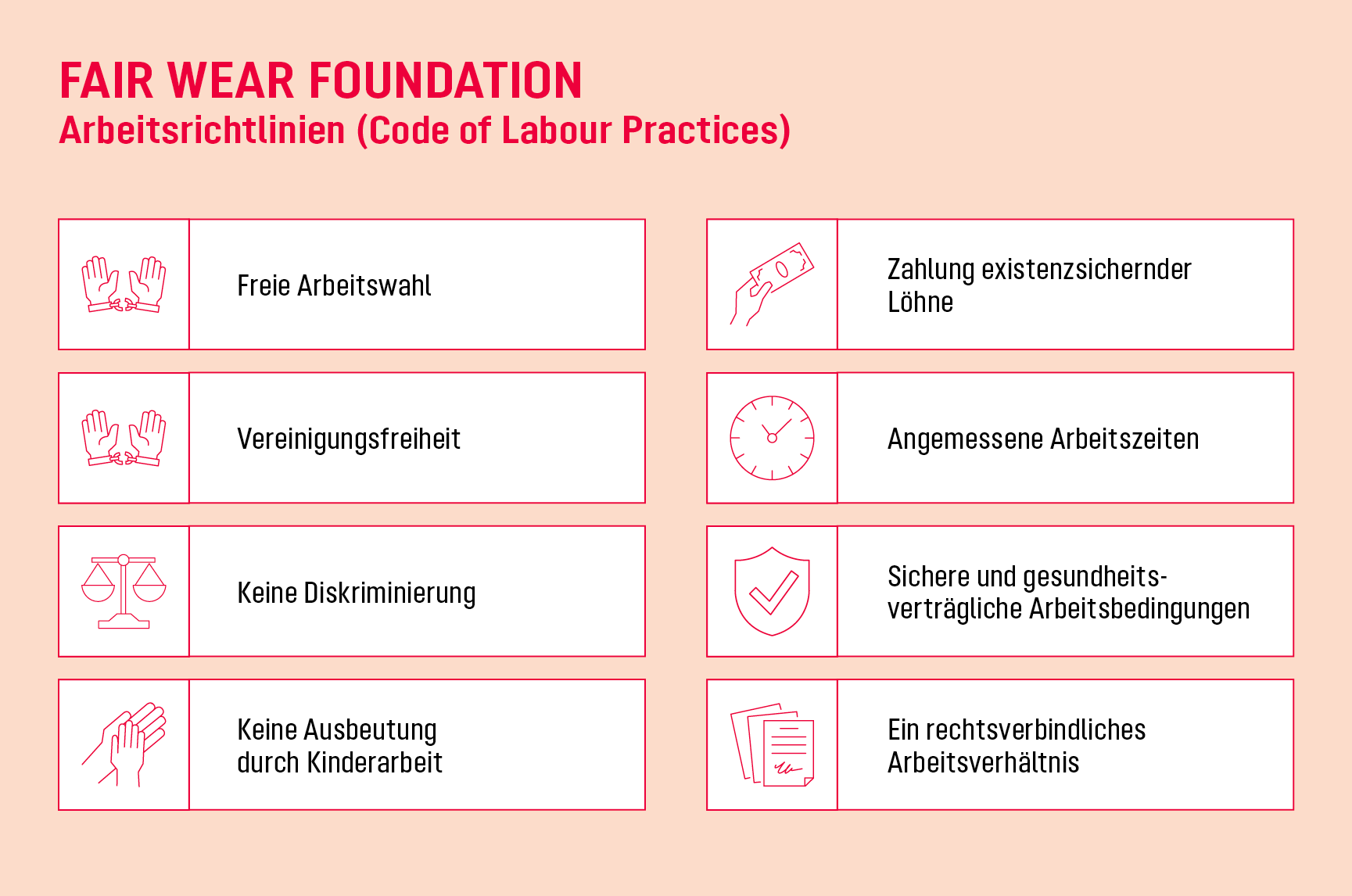card, handshakes, codes, German, image