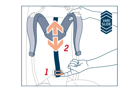 trekkingrucksack-richtig-nutzen-varislide trekkingrucksack-richtig-nutzen-varislide