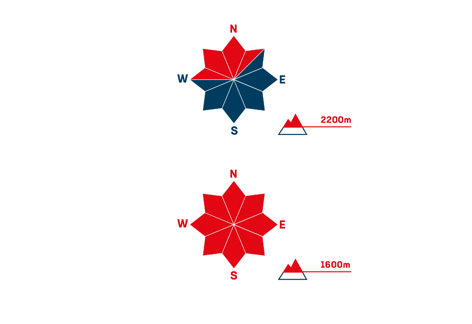 star, compass rose, red, blue, mountain